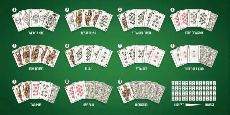 Game poker trực tuyến tại Casino 789Bet thu hút hội viên